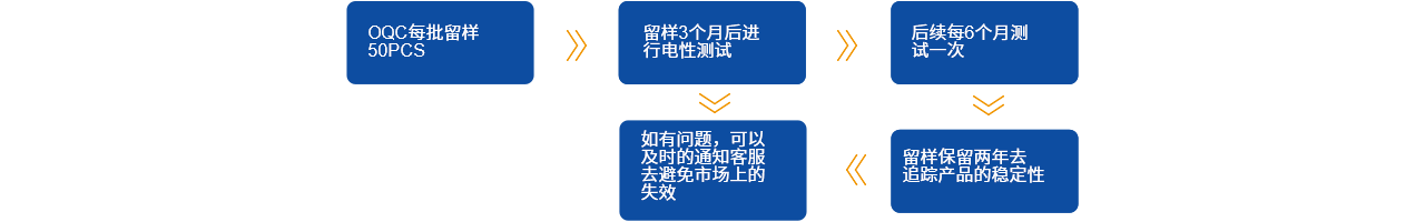 质量.png