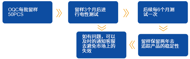 质量手机端中文.png